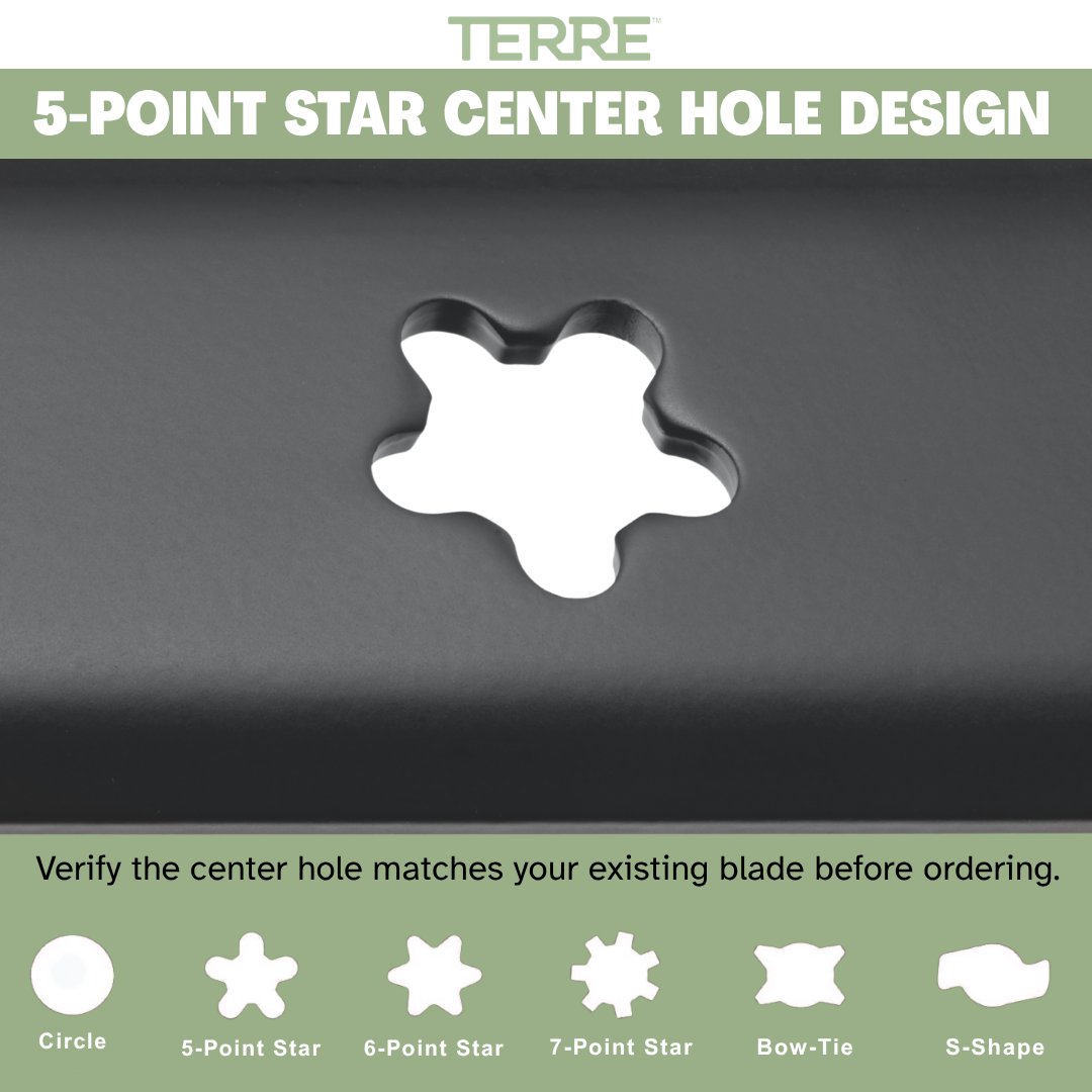 54" High-Lift Lawn Mower Blades 3-Pack β Fits Craftsman, Husqvarna & Poulan β Replaces 187254