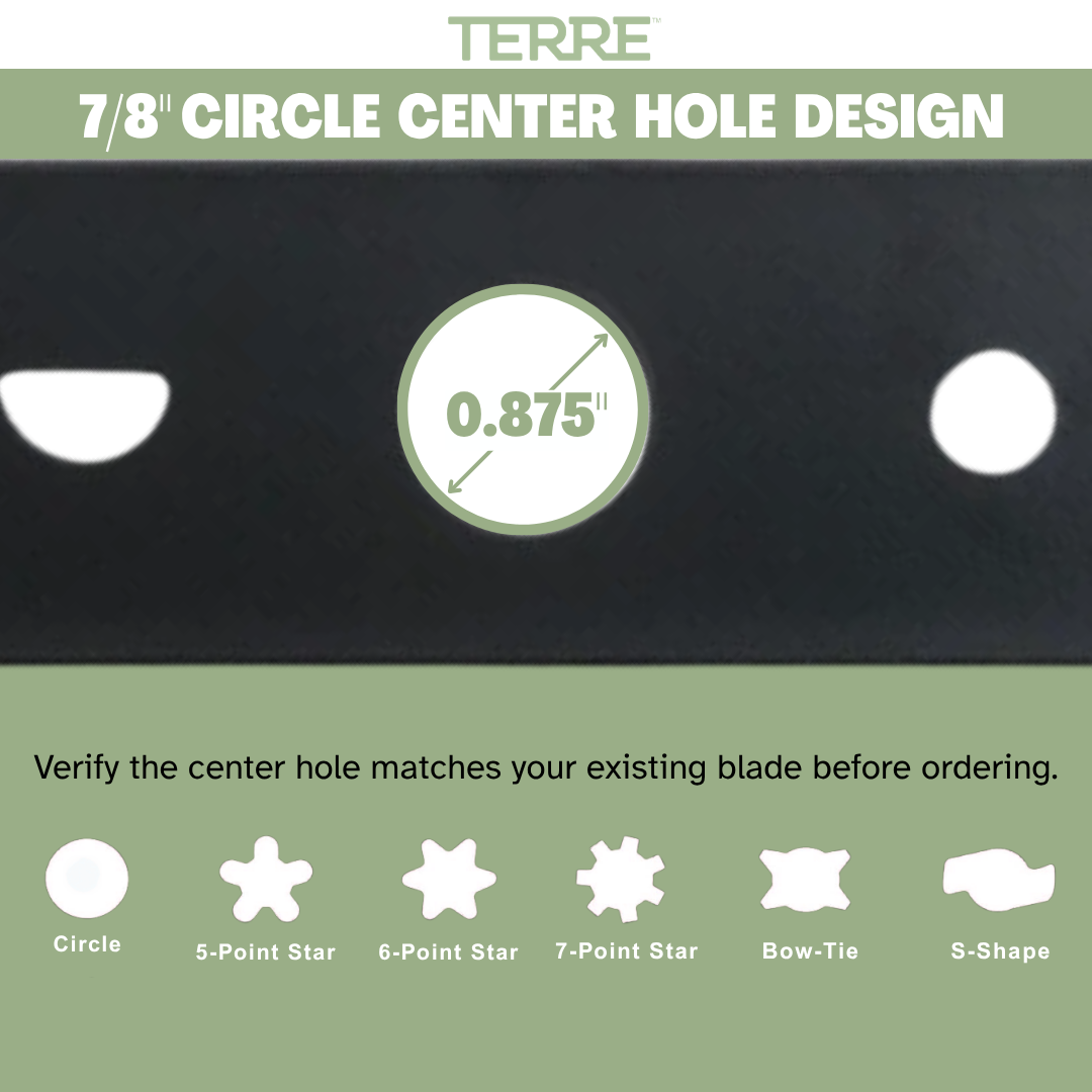 20" Multi-Purpose Lawn Mower Blade – Fits Greenworks 25022 & 25222 – Replaces 29172