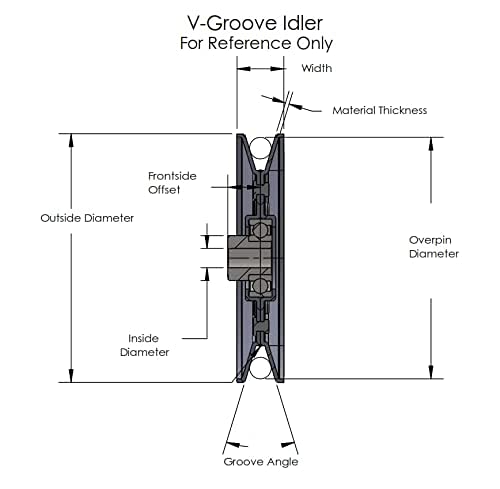 images/assets/images/TERRE V-Groove Pulley Diagram.jpg