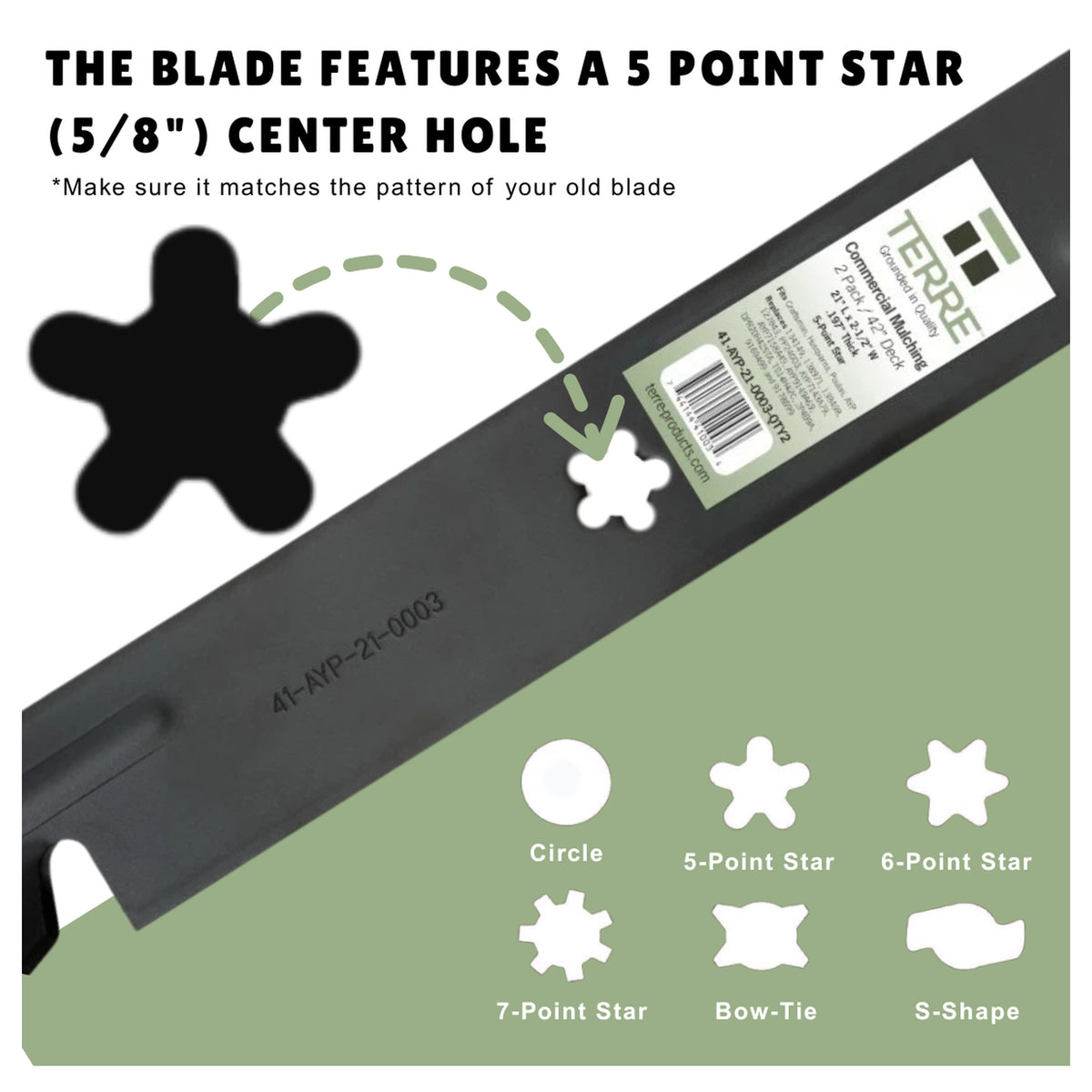 TERRE 42-inch mulching mower blades 2-pack - center-hole fitment guide
