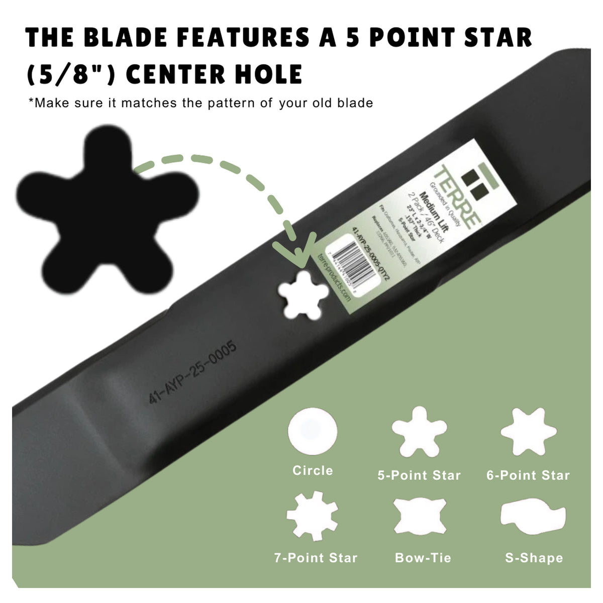 TERRE 46-inch high-lift mower blades 2-pack - center-hole fitment guide