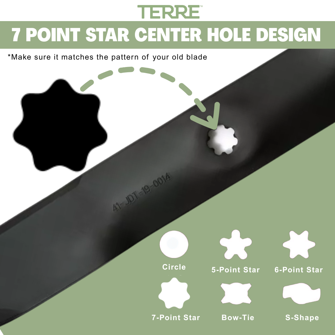 54" Medium Lift Lawn Mower Blades 3-Pack – Fits John Deere D170, E180 & LA175 – Replaces GY20679