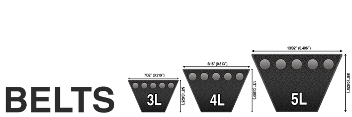 Diagram showing different sizes of belts labeled 3L, 4L, and 5L on a white background.