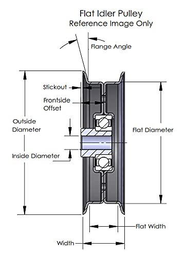 images/assets/images/TERRE Flat Idler Pulley Diagram.jpg