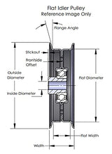 images/assets/images/TERRE Flat Idler Pulley Diagram.jpg