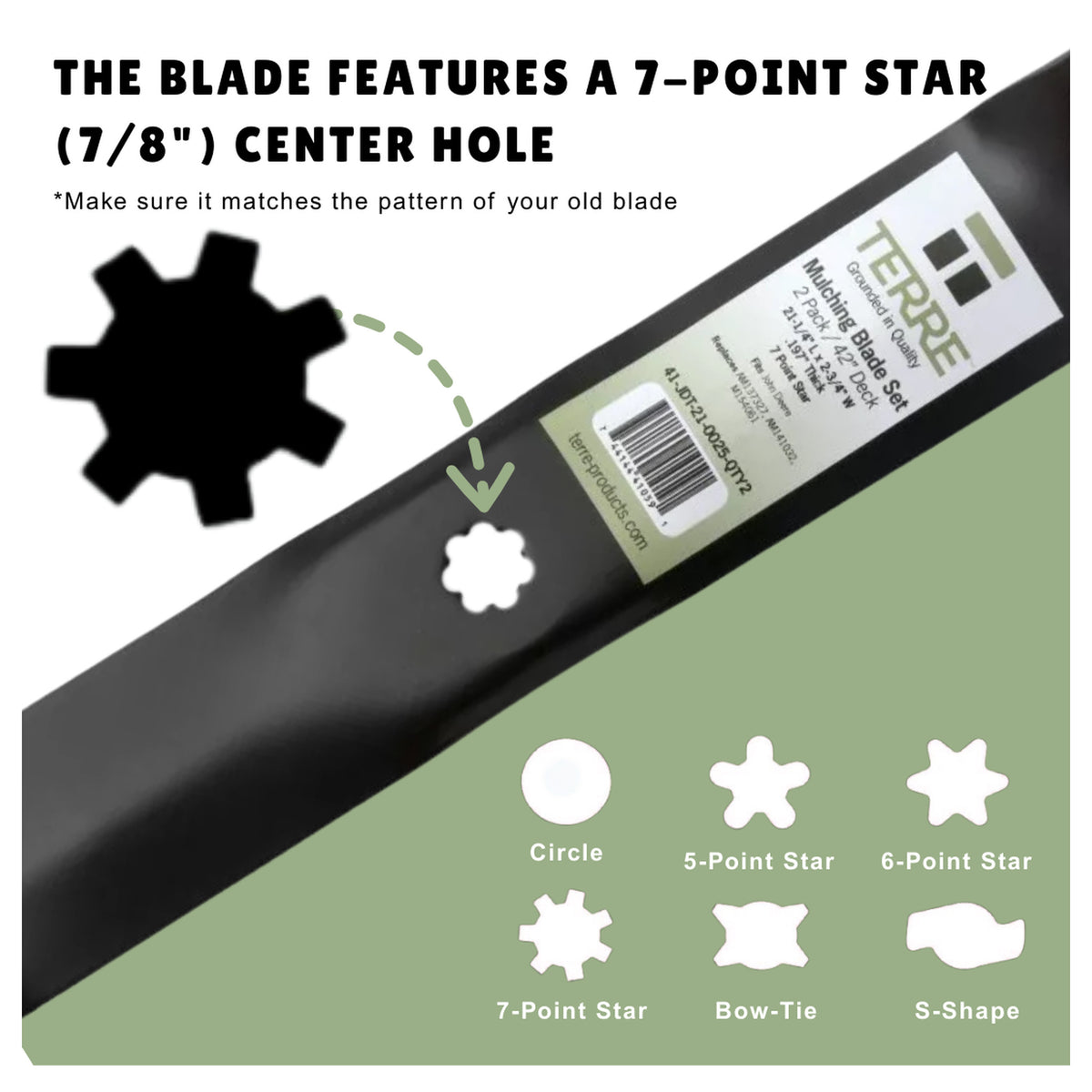 TERRE 42-inch high-lift mower blades 2-pack - center-hole fitment guide