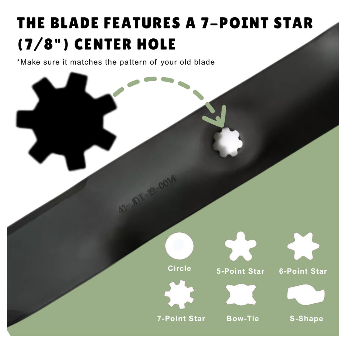 TERRE 42-inch mulching mower blades 2-pack - center-hole fitment guide