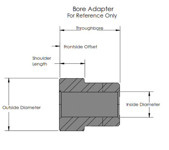 Bore adapter dimensional reference diagram